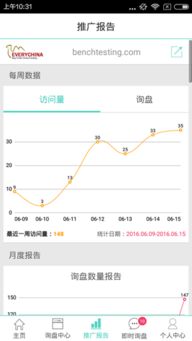 環(huán)球貿(mào)易通官方下載 環(huán)球貿(mào)易通 安卓版v1.6.2