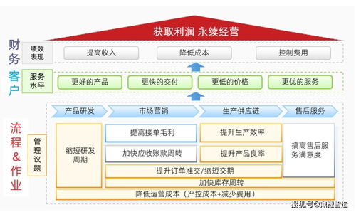 宜興市城市數(shù)字經(jīng)濟(jì)發(fā)展論壇拉開(kāi)帷幕,鼎捷軟件受邀亮相