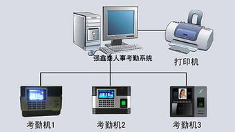 深圳企業(yè)成功通過(guò)驗(yàn)廠(chǎng)就用智能驗(yàn)廠(chǎng)軟件